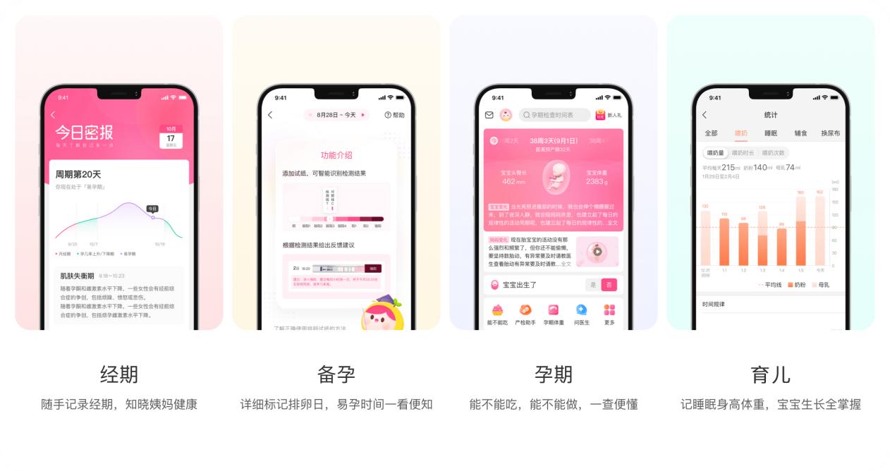 美柚经期、备孕、孕期、育儿四种模式
